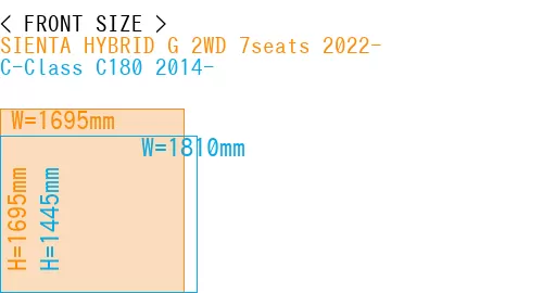 #SIENTA HYBRID G 2WD 7seats 2022- + C-Class C180 2014-